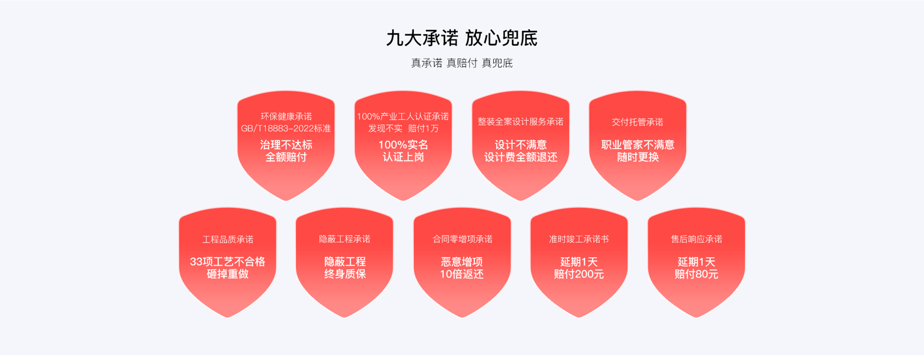 九大承诺 放心兜底